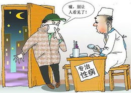 淋病的传播途径